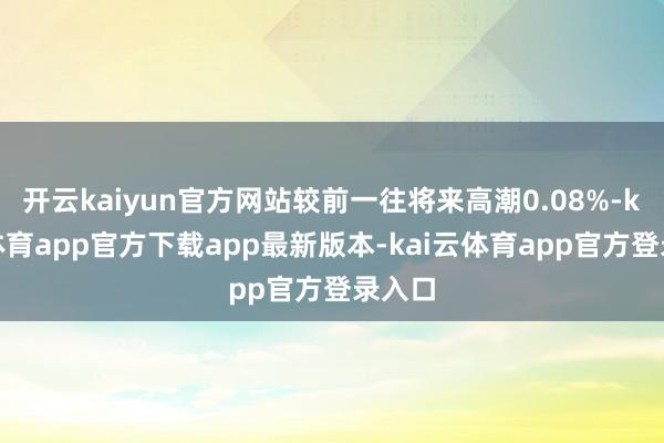 开云kaiyun官方网站较前一往将来高潮0.08%-kai云体育app官方下载app最新版本-kai云体育app官方登录入口