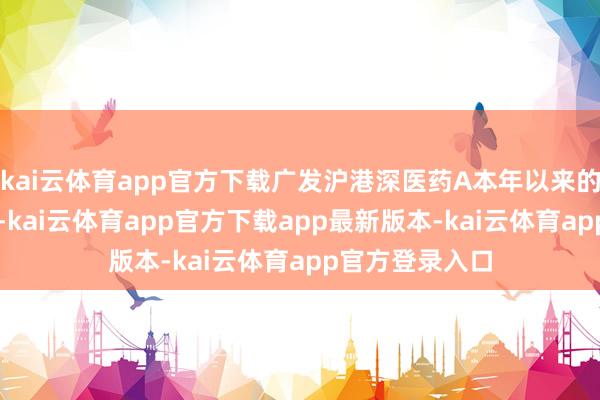 kai云体育app官方下载广发沪港深医药A本年以来的请问最初50%-kai云体育app官方下载app最新版本-kai云体育app官方登录入口