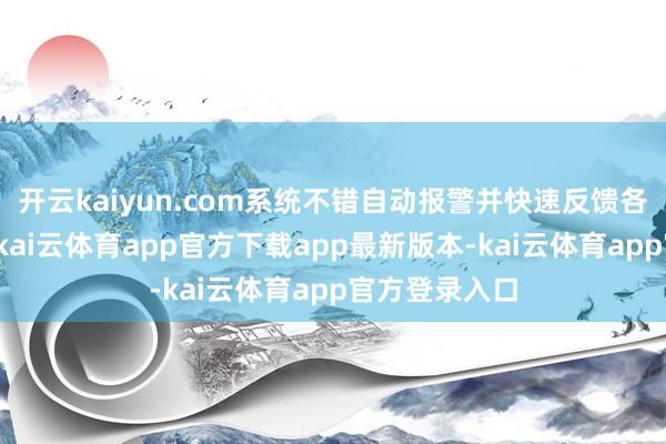 开云kaiyun.com系统不错自动报警并快速反馈各式突发事件-kai云体育app官方下载app最新版本-kai云体育app官方登录入口