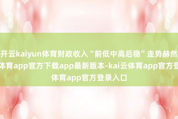 开云kaiyun体育财政收入“前低中高后稳”走势赫然-kai云体育app官方下载app最新版本-kai云体育app官方登录入口